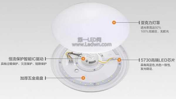 家用led灯结构和零部件图片 家用led灯的结构-第1张图片-DAWOOD LED频闪灯