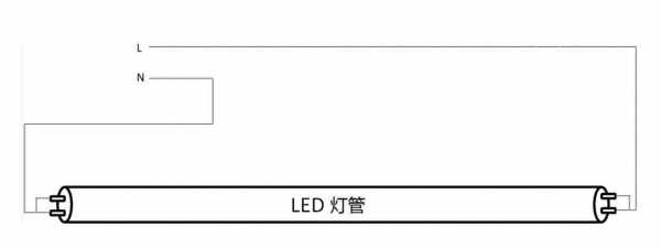  公寓led灯怎么换「公寓led灯怎么换灯管」-第1张图片-DAWOOD LED频闪灯