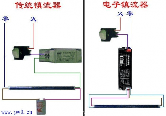 镇流器能接多少LED灯_镇流器的灯管能换成led灯吗-第3张图片-DAWOOD LED频闪灯