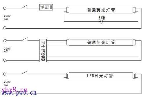 led小灯接线方法-第1张图片-DAWOOD LED频闪灯