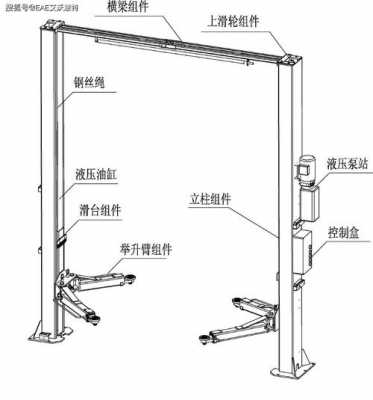 汽车举升机加装led灯,汽车举升机安装步骤视频 -第1张图片-DAWOOD LED频闪灯