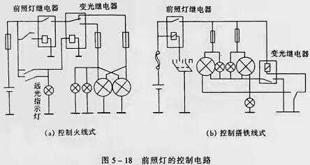 led灯远近光变换,led灯远近光变换原理图 -第1张图片-DAWOOD LED频闪灯