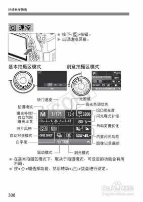 佳能相机镜头使用说明-第1张图片-DAWOOD LED频闪灯