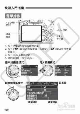 佳能相机镜头使用说明-第2张图片-DAWOOD LED频闪灯