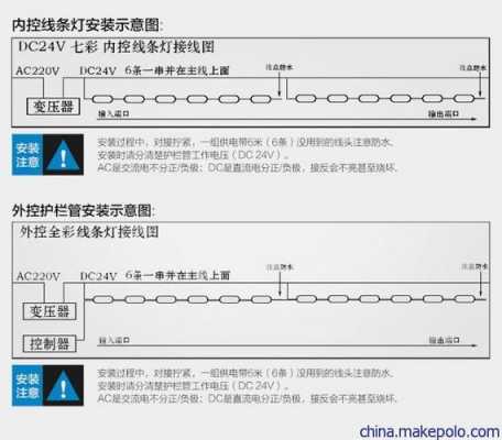 led灯线束价格（led线条灯接线图dmx512）-第1张图片-DAWOOD LED频闪灯