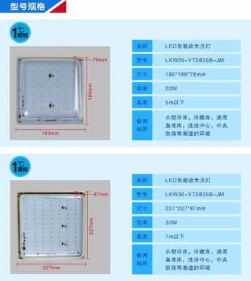 led冷库灯拆卸图解_led冷库灯拆卸图解视频-第1张图片-DAWOOD LED频闪灯