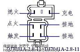 led灯点火线圈（点火线圈引脚定义）-第2张图片-DAWOOD LED频闪灯