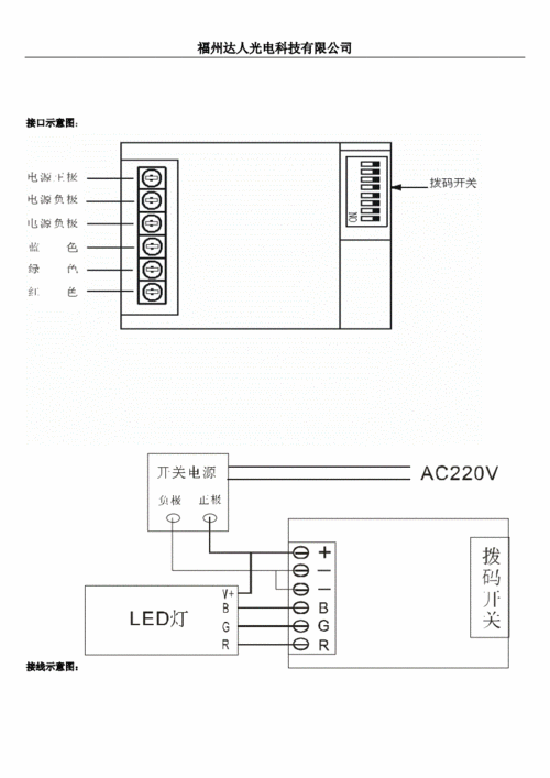 led灯条控制器说明书 led灯条线路控制-第1张图片-DAWOOD LED频闪灯