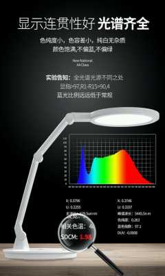  led全光谱灯刺眼「全光谱灯伤眼睛」-第3张图片-DAWOOD LED频闪灯