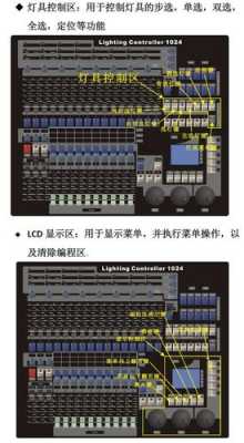 led灯1024控台,1024控台配接灯具 -第1张图片-DAWOOD LED频闪灯