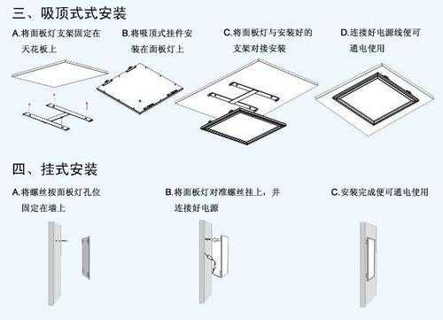 LED平板灯怎么接_led平板灯接口有哪几种-第2张图片-DAWOOD LED频闪灯