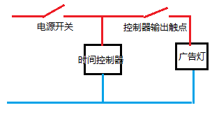 led灯时间怎么调时间-第2张图片-DAWOOD LED频闪灯