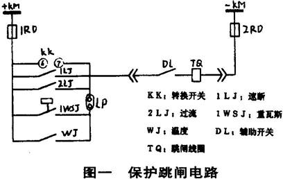 led灯开关多次跳闸（led灯跳闸的原因分析）-第3张图片-DAWOOD LED频闪灯