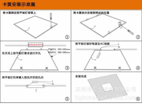 面板灯怎么安装led_面板灯怎么安装图解-第1张图片-DAWOOD LED频闪灯