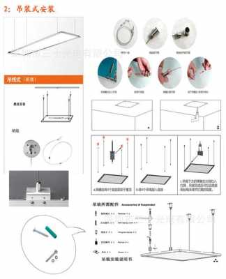 面板灯怎么安装led_面板灯怎么安装图解-第2张图片-DAWOOD LED频闪灯