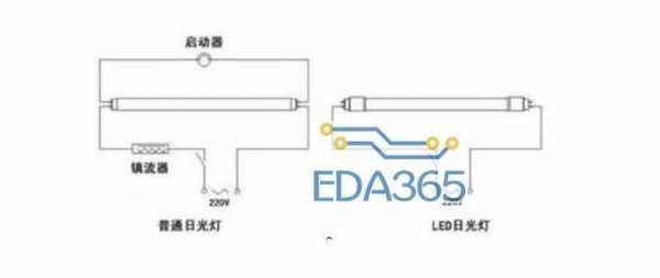 led灯镇流器接线图解 led灯镇流噐-第3张图片-DAWOOD LED频闪灯