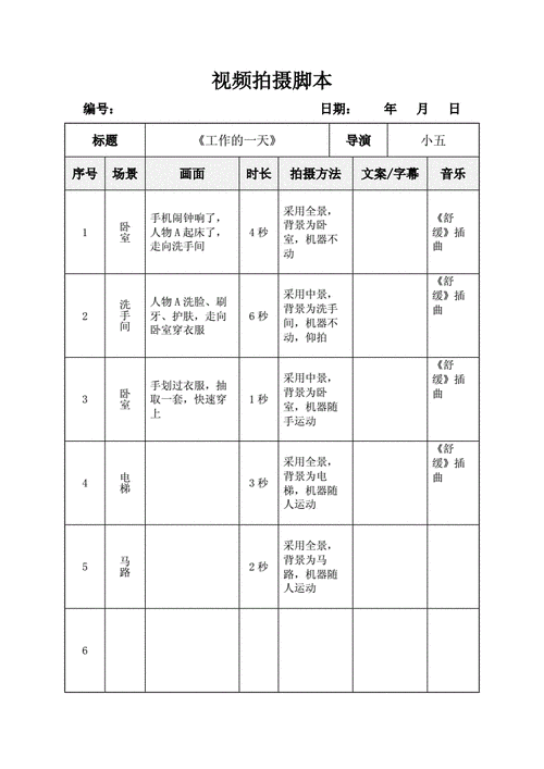 拍摄镜头脚本 拍摄镜头q.-第1张图片-DAWOOD LED频闪灯