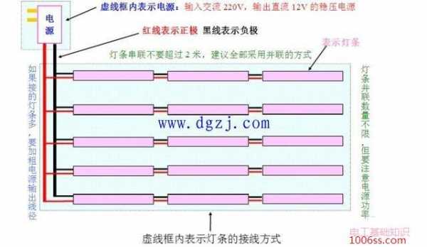 led灯穿透灯箱片（led灯穿孔招牌接线图解）-第3张图片-DAWOOD LED频闪灯