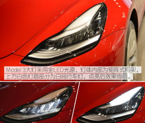 model3led灯的简单介绍-第1张图片-DAWOOD LED频闪灯