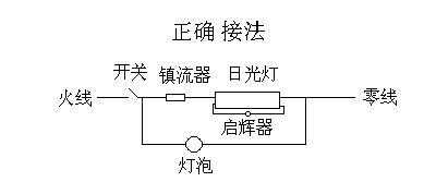 led灯泡连接方法-led灯怎么接船型-第1张图片-DAWOOD LED频闪灯