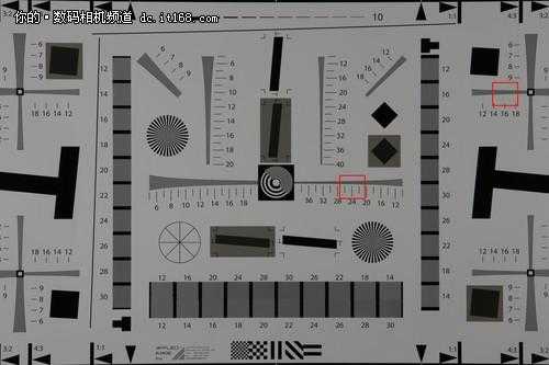 如何测试镜头解析力-第2张图片-DAWOOD LED频闪灯