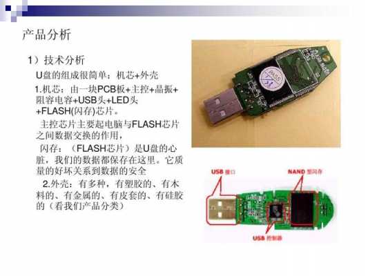 led优盘使用方法视频-第3张图片-DAWOOD LED频闪灯