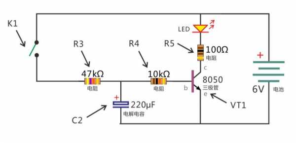 led灯呼吸阀,led呼吸灯电路的制作 -第3张图片-DAWOOD LED频闪灯