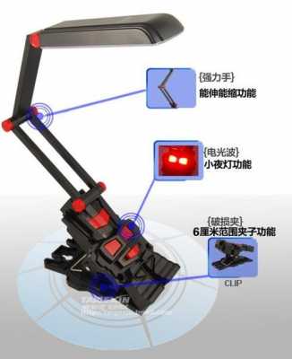  可充电led夹子灯「可充电led夹子灯怎么安装」-第1张图片-DAWOOD LED频闪灯