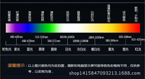  led灯分色素吗「led灯有色衰吗」-第2张图片-DAWOOD LED频闪灯