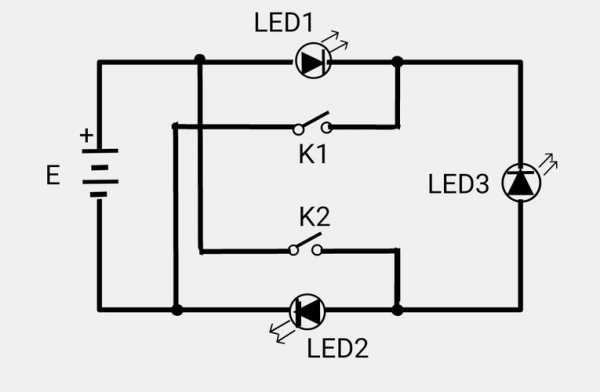 开关加led灯原理（开关加led灯原理是什么）-第1张图片-DAWOOD LED频闪灯