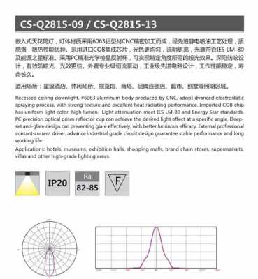  led灯中的坐标「led坐标怎么计算」-第3张图片-DAWOOD LED频闪灯