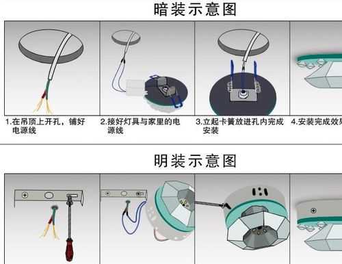 置换led灯情况说明（更换灯具申请）-第3张图片-DAWOOD LED频闪灯