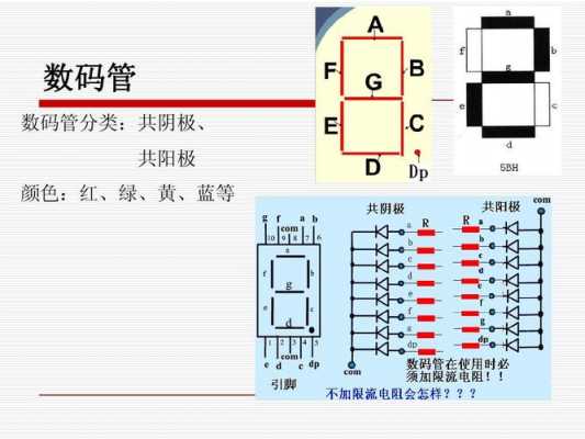 led灯共阴共阳区别 led灯共阴解释-第2张图片-DAWOOD LED频闪灯