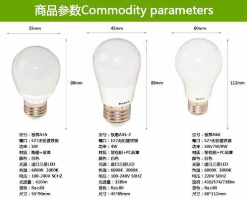 led球型灯泡的规格型号-第2张图片-DAWOOD LED频闪灯