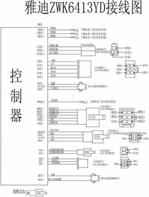  星月神换led灯「星月神控制器接线图」-第1张图片-DAWOOD LED频闪灯