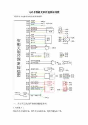  星月神换led灯「星月神控制器接线图」-第3张图片-DAWOOD LED频闪灯