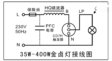 金卤灯如何安装 金卤灯怎么换成led灯-第1张图片-DAWOOD LED频闪灯