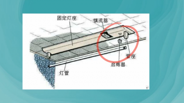 吸附式led灯安装_吸附式灯管-第2张图片-DAWOOD LED频闪灯