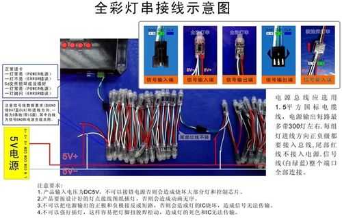 led串灯尾部接线-第3张图片-DAWOOD LED频闪灯