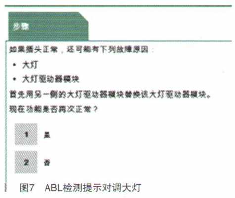 所有led灯闪烁故障解决方法-第3张图片-DAWOOD LED频闪灯