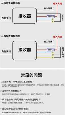 led水晶灯的电路连接图 水晶灯led接法-第1张图片-DAWOOD LED频闪灯