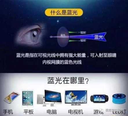 家用led灯漏蓝光,led灯光蓝光会伤眼吗 -第2张图片-DAWOOD LED频闪灯