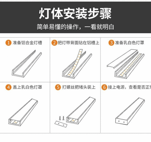  led灯槽套项「led灯槽安装方法」-第1张图片-DAWOOD LED频闪灯