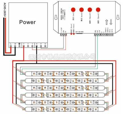 led灯带接线效果,led灯带接线效果图大全 -第1张图片-DAWOOD LED频闪灯