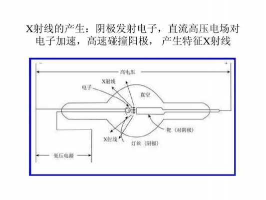 led灯阳极与阴极（led灯阳极接电源正极还是负极）-第1张图片-DAWOOD LED频闪灯