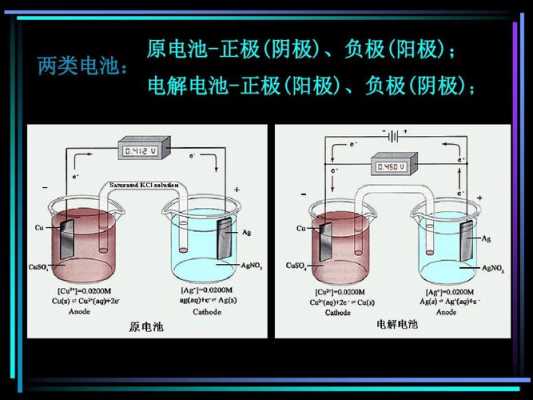 led灯阳极与阴极（led灯阳极接电源正极还是负极）-第2张图片-DAWOOD LED频闪灯