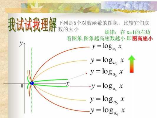 镜头线对数跟相机线对数不匹配会怎么样-镜头线对数-第2张图片-DAWOOD LED频闪灯