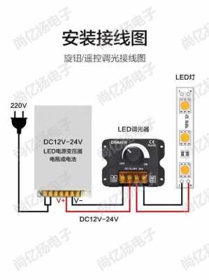 led灯光调节器怎么用-led旋钮调灯配件-第3张图片-DAWOOD LED频闪灯