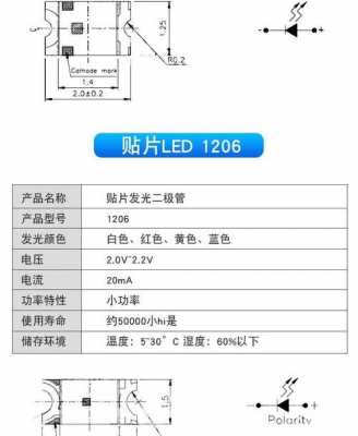  0402贴片led灯方向「贴片led灯方向怎么看」-第1张图片-DAWOOD LED频闪灯