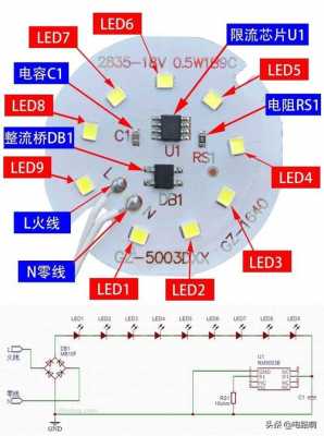 怎样制作led灯字母,led灯怎么制作方法 -第1张图片-DAWOOD LED频闪灯